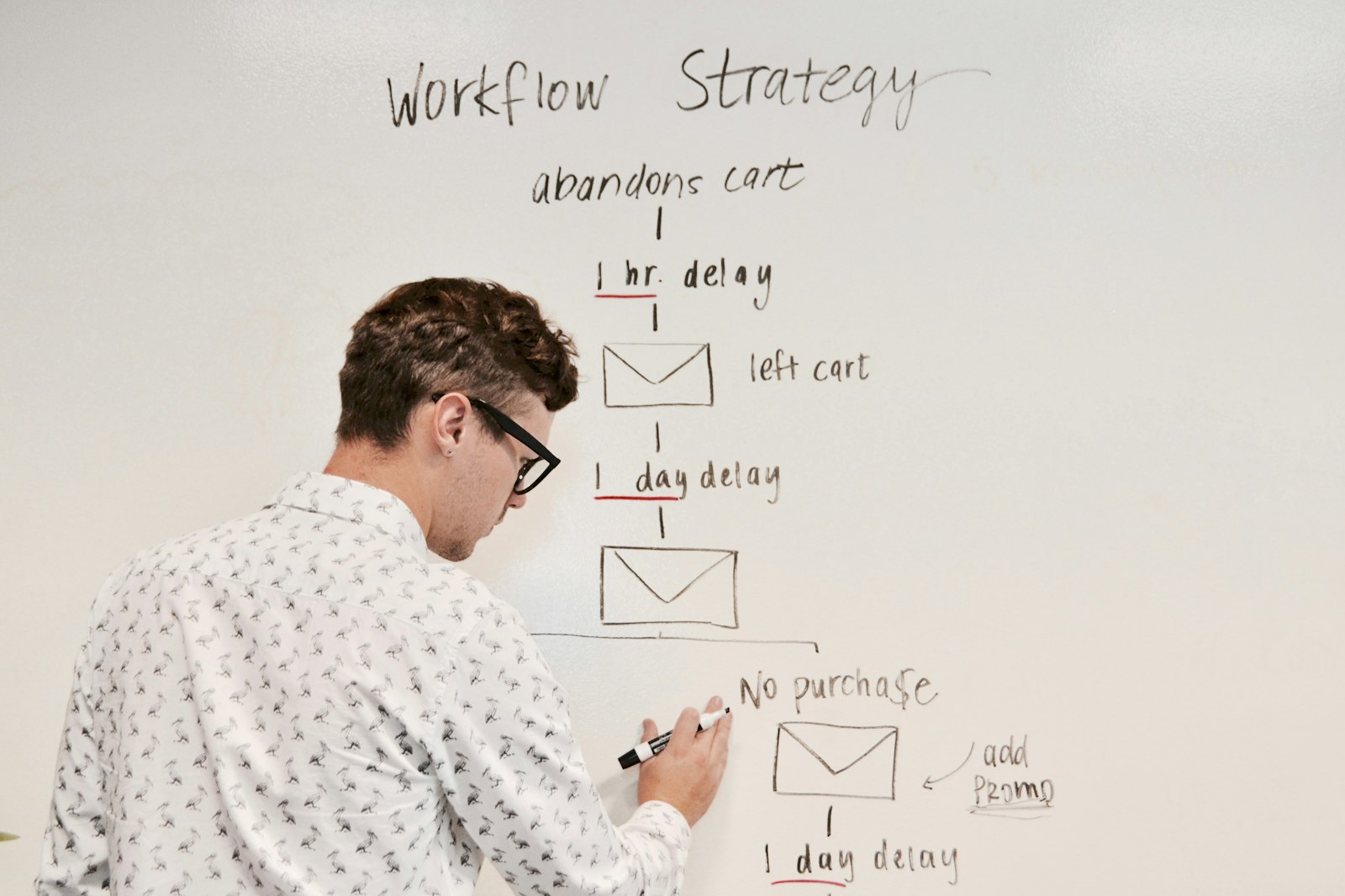 A team mapping a workflow with notes and a laptop