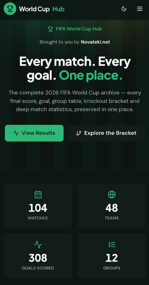 World Cup Hub progressive web app preview by Novateki